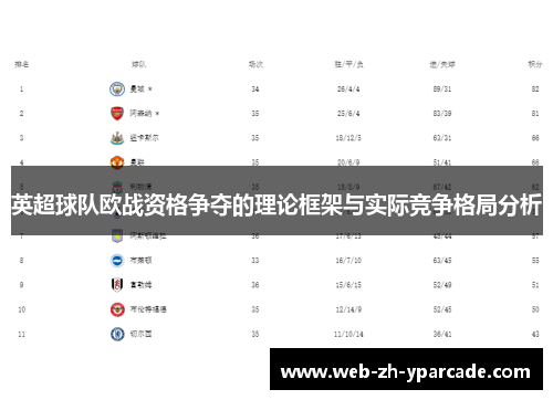 英超球队欧战资格争夺的理论框架与实际竞争格局分析