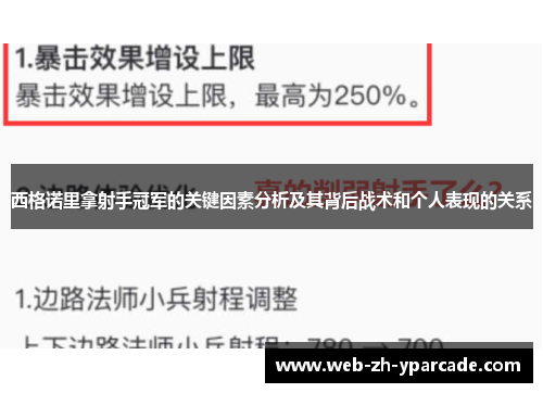 西格诺里拿射手冠军的关键因素分析及其背后战术和个人表现的关系