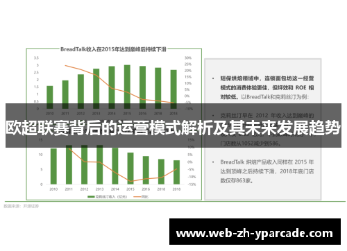 欧超联赛背后的运营模式解析及其未来发展趋势