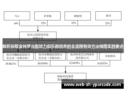 解析获取金特罗当前效力俱乐部信息的全流程有效方法指南实践要点