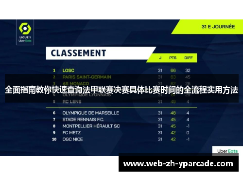 全面指南教你快速查询法甲联赛决赛具体比赛时间的全流程实用方法