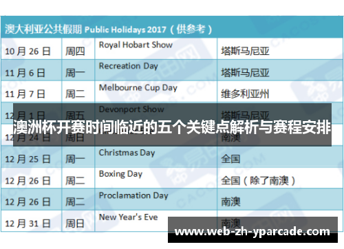 澳洲杯开赛时间临近的五个关键点解析与赛程安排