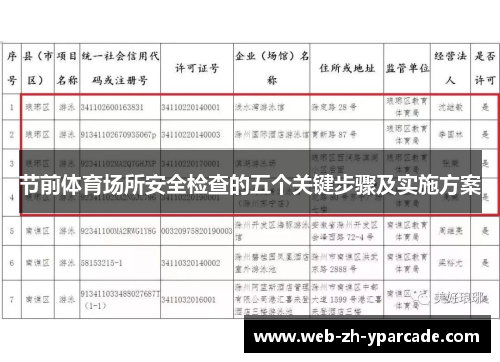 节前体育场所安全检查的五个关键步骤及实施方案