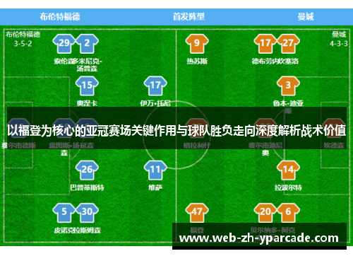 以福登为核心的亚冠赛场关键作用与球队胜负走向深度解析战术价值