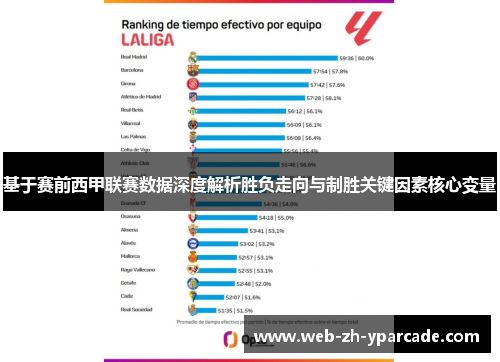 基于赛前西甲联赛数据深度解析胜负走向与制胜关键因素核心变量
