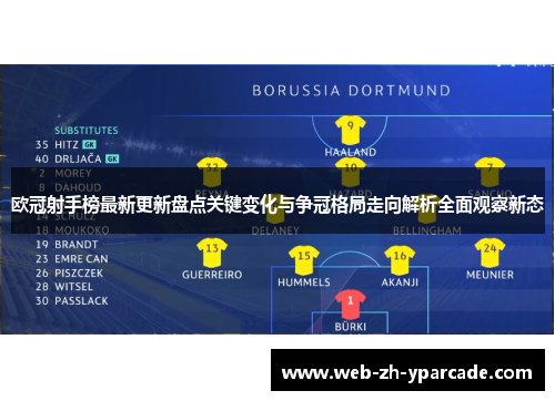 欧冠射手榜最新更新盘点关键变化与争冠格局走向解析全面观察新态